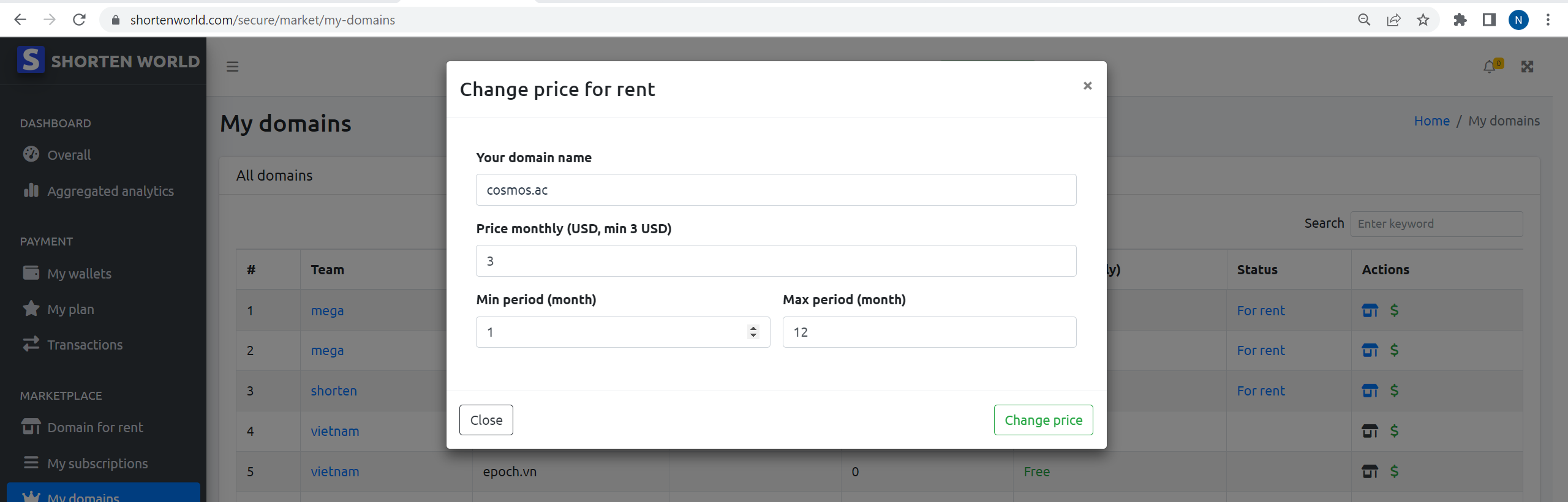 shortenworld.com-domain-name-for-rent