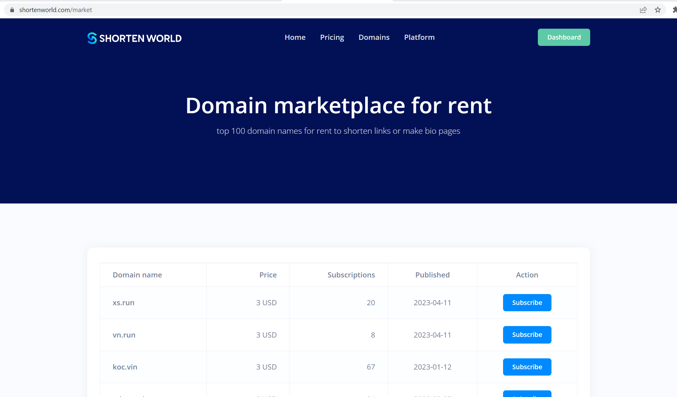 Domain-marketplace-for-rent